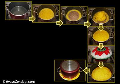  آشنایی با روش تهیه ته چین همبرگر 