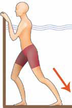 چند تمرین ورزش در آب یا آب درمانی 