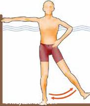 چند تمرین ورزش در آب یا آب درمانی 