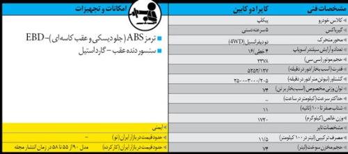 خودروی پیک‌آپ چی بهتره؟ 