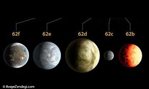 کشف سیاره ای به غیر از زمین برای زندگی! Kepler-62f