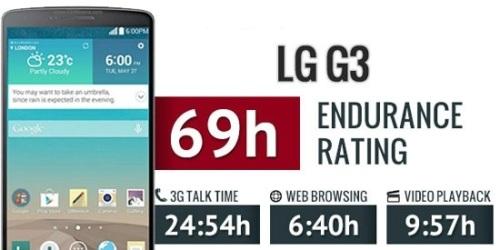 LG G3 و HTC One M8 هیچ ربطی به هم ندارند! 