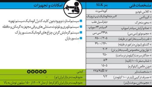 راهنمای خرید خودروی دست دوم