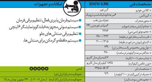 راهنمای خرید خودروی دست دوم