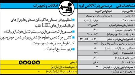 راهنمای خرید خودرو