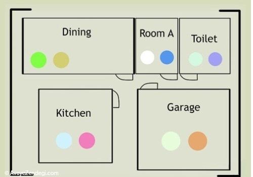  روانشناسی رنگ در آپارتمان شما! 