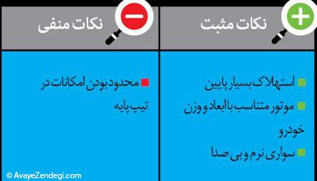 راهنمای خرید خودروی سدان خانوادگی