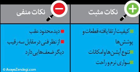 راهنمای خرید خودروی سدان خانوادگی