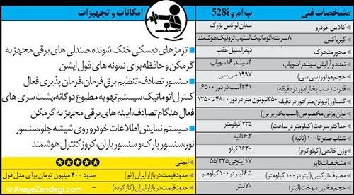 راهنمای خرید خودروی سدان خانوادگی