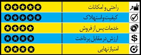 راهنمای خرید خودروی سدان خانوادگی