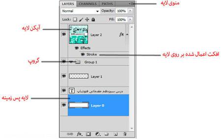 توانایی شناخت فتوشاپ در عمق لایه ها