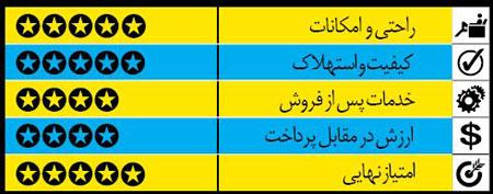  مقایسه دو خودروی لوکس بازار 