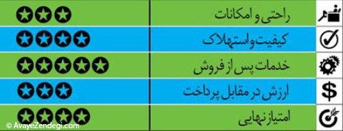  خودروهای کارکرده ولی خوب (1) 