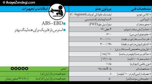  خودروهای کارکرده ولی خوب (1) 