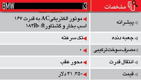  برترین خودروهای سال 2014 (2) 