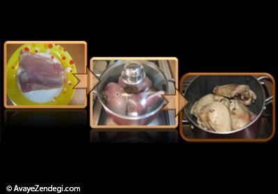 آشنایی با روش تهیه خورش فسنجان با مرغ آشنایی با روش تهیه خورش فسنجان با مرغ