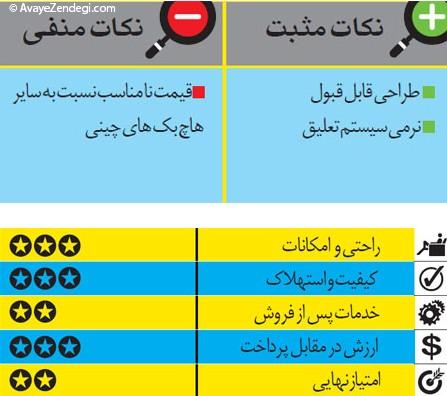 بایک سابرینا، سدان ارزان در ایران 