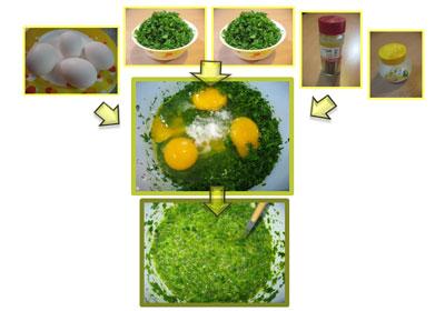 آشنایی با روش تهیه کوکو سبزی