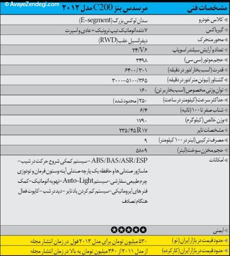  سدان‌های ارزان، خانوادگی، بزرگ و لوکس 