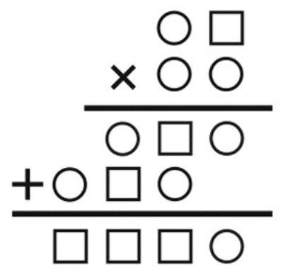  معمای ریاضی: رمزگشایی حاصلضرب 