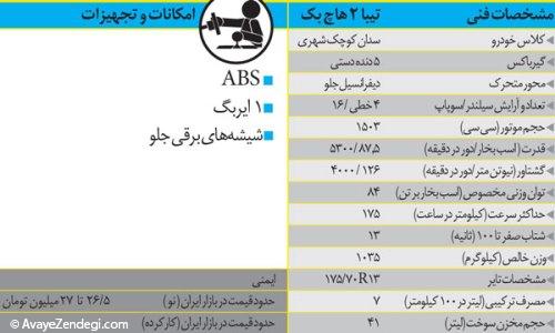  تیبا 2 هاچ‌بک کم مصرف 