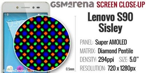 Lenovo S90 Sisley؛ دوقلوی iPhone 6 