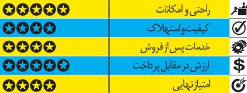 بنز ML350، شاسی بلند زیبا