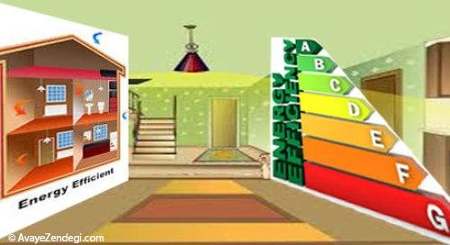 یاد گرفتن صرفه جویی انرژی در خانه