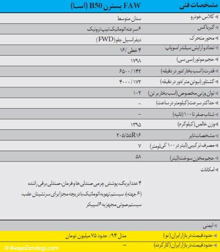 کدام را بخریم؟ جک یا آسا؟