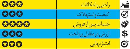 کدام را بخریم؟ جک یا آسا؟