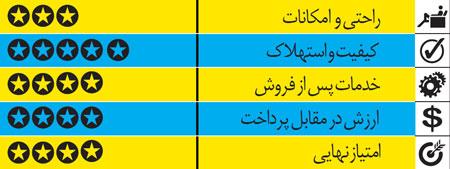  مقایسه دو برادر ناتنی، لکسوس IS300 و کمری 