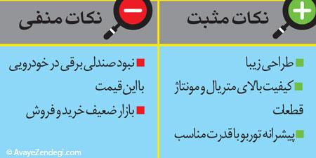 مقایسه اوپل آسترا و کیا اپتیما