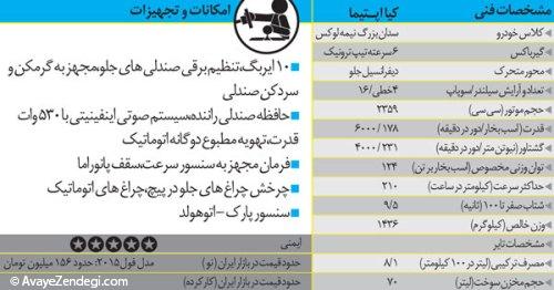 مقایسه اوپل آسترا و کیا اپتیما