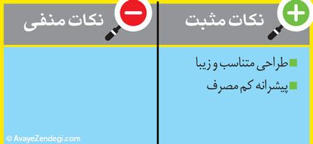 مقایسه هیوندای اکسنت و کیا ریو 2015