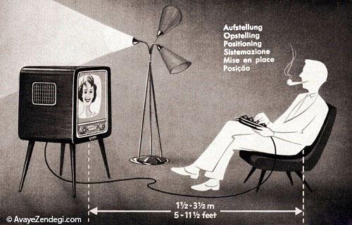 اولین کنترل های تلویزیون چگونه بودند؟