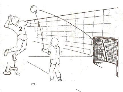 تمریناتی برای بهبود تکنیک اسپک در والیبال