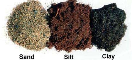 انواع خاک و مواد تشکیل دهنده آنها