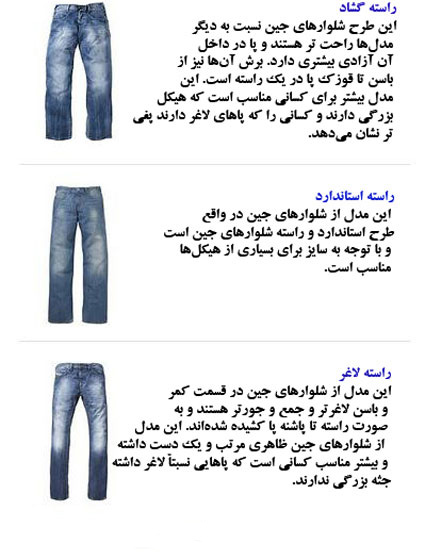 راهنمای خرید شلوار جین مردانه